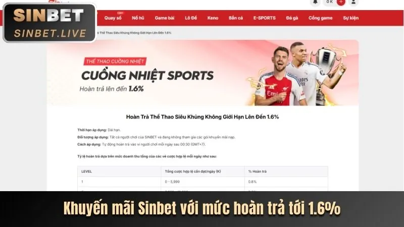 Khuyến Mãi Đặc Biệt Theo Sự Kiện zv99